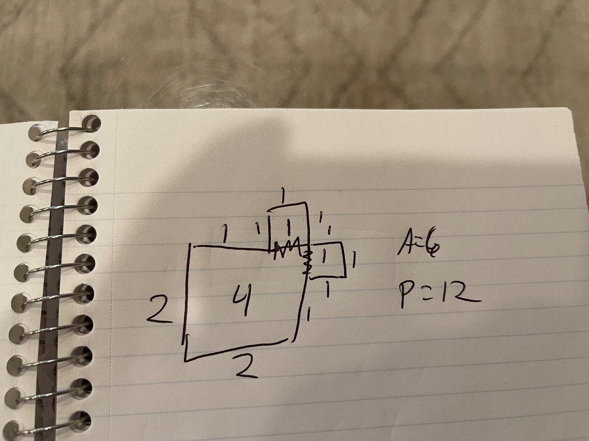 danjmitchell's tweet photo. @racsterls Oh, haha. Yes, for third grade, think of 1x1 and 2x2 squares/blocks that you can mix and match to add together to get an area of 6 and perimeter of 12, I don’t think it needs to be regular. Here is one solution. https://t.co/BXAmwE11RE