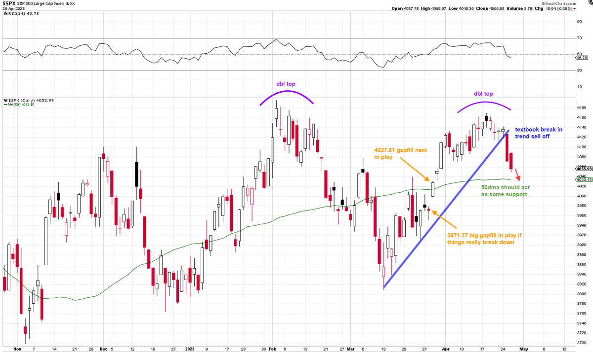 Heisenberg on Twitter: 