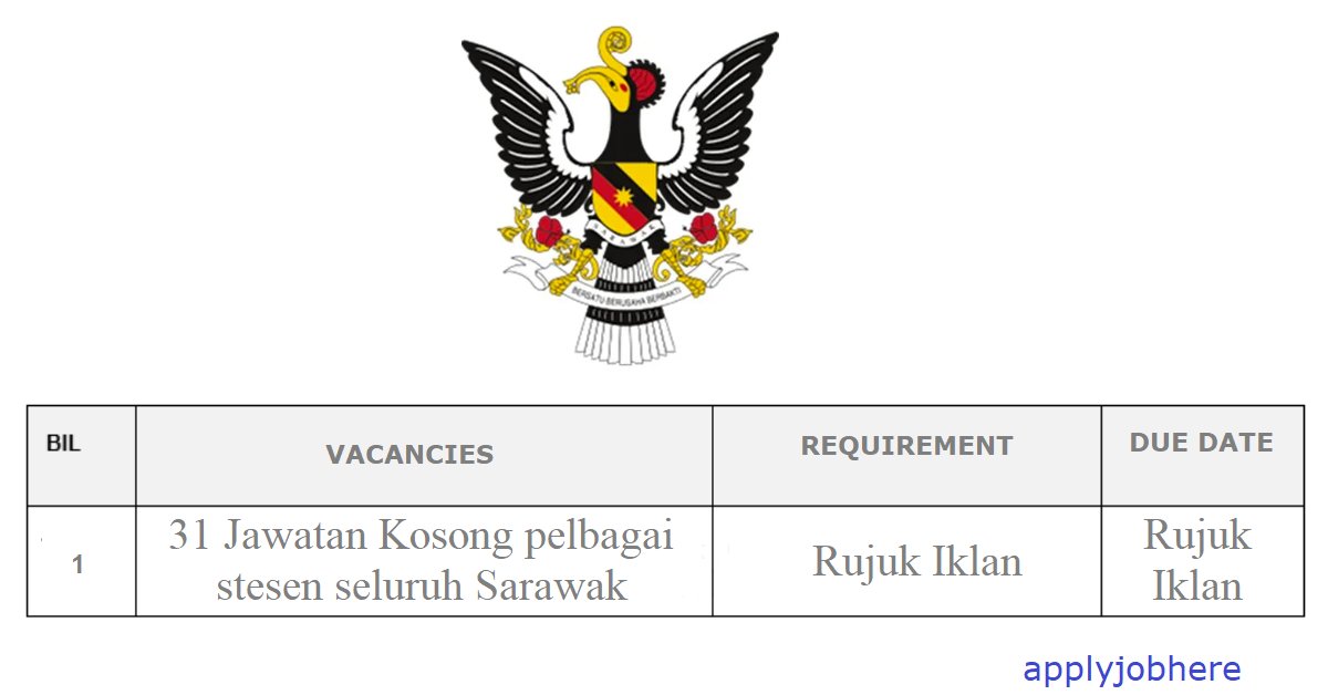 [NEW] 31 Jawatan Kosong Kerajaan Pelbagai Stesen Seluruh Sarawak - APPLYJOBHERE-GERBANG KERJAYA TERKINI applyjobhere.blogspot.com/2023/04/NEW-31…