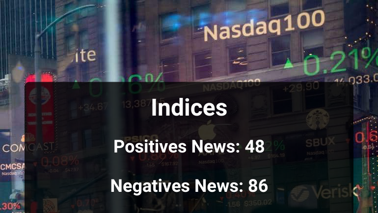 BertNewsReal's tweet photo. Today's sentiments for Indices. See the latest Financial Market news ranked by an AI using the FinBERT model. #Indices #finBERT #BERT #finbertcryptonews #finberforexnews #finbertnews https://t.co/BXkE6pvSgS https://t.co/FXzBNhmI5j