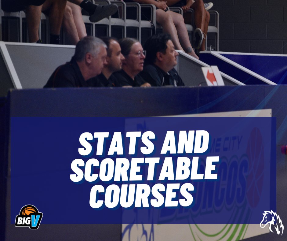 Level 1 Scoretable and Statistician online theory courses:
Level 1 Statisticians Course: Tuesday 9th May @ 7pm (Microsoft Teams Meeting)
Level 1 Scoretable Course: Wednesday 10th May @ 7pm (Microsoft Teams Meeting)

cognitoforms.com/BasketballVict…