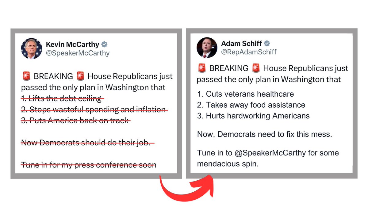 Fixed it for you <a href="/SpeakerMcCarthy/">Kevin McCarthy</a>
