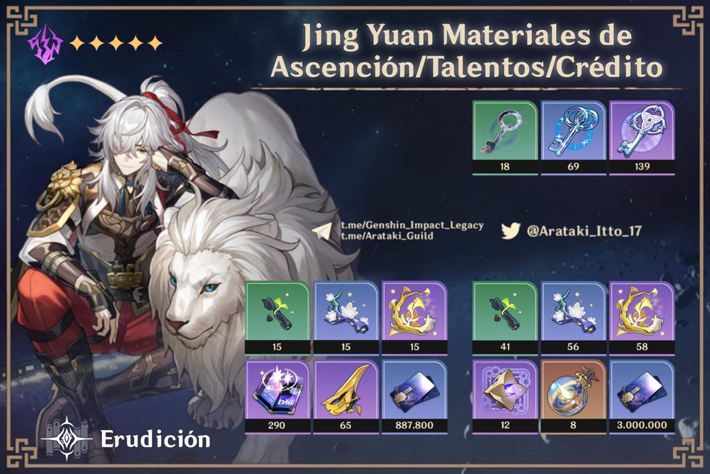 Genshin Impact Legacy on X: “HSR ✦ Jing Yuan Ascension Guide