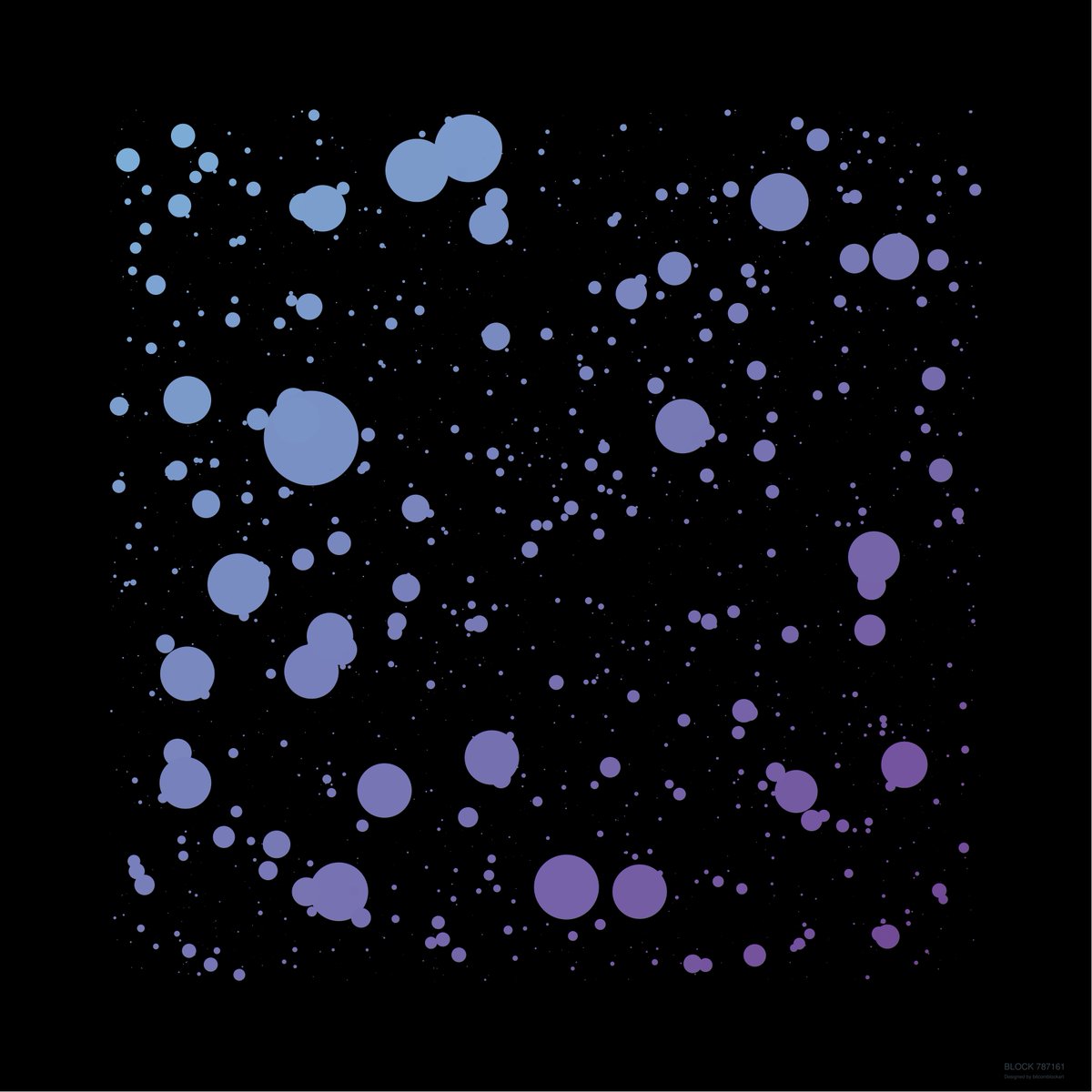 bitcoinblockart's tweet photo. A new bitcoin block 787161 was mined on 2023-04-27 at 03:29:26 with a total of 2983 transactions. The total value of all transactions was 6929 BTC. The highest single transaction was 463 BTC. @bitcoinblockart #bitcoin https://t.co/IhfQD5jYbU