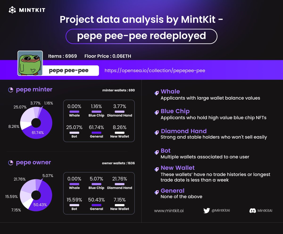 MintKit tweet media