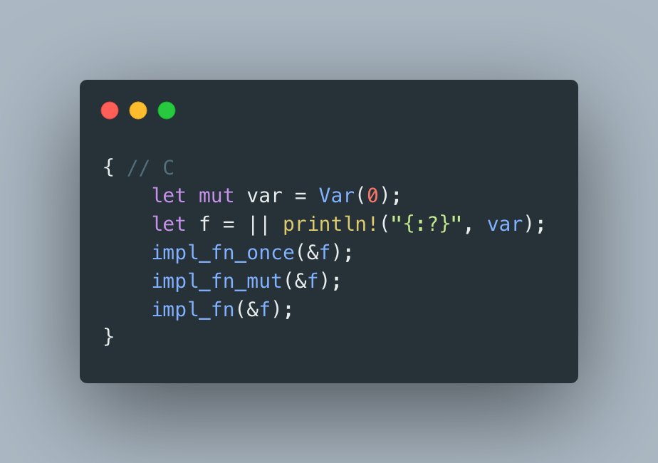 sudo_build's tweet photo. #RustProTip

Rule of thumb: the more a closure does with captured variables, the fewer traits it implements.

Only reads? Fn + FnMut + FnOnce. 
Mutates? FnMut + FnOnce. 
Moves? FnOnce.

Quiz: Which traits does `f` implement in each sample / Which lines cause compilation errors? https://t.co/vvFntNP3Wk
