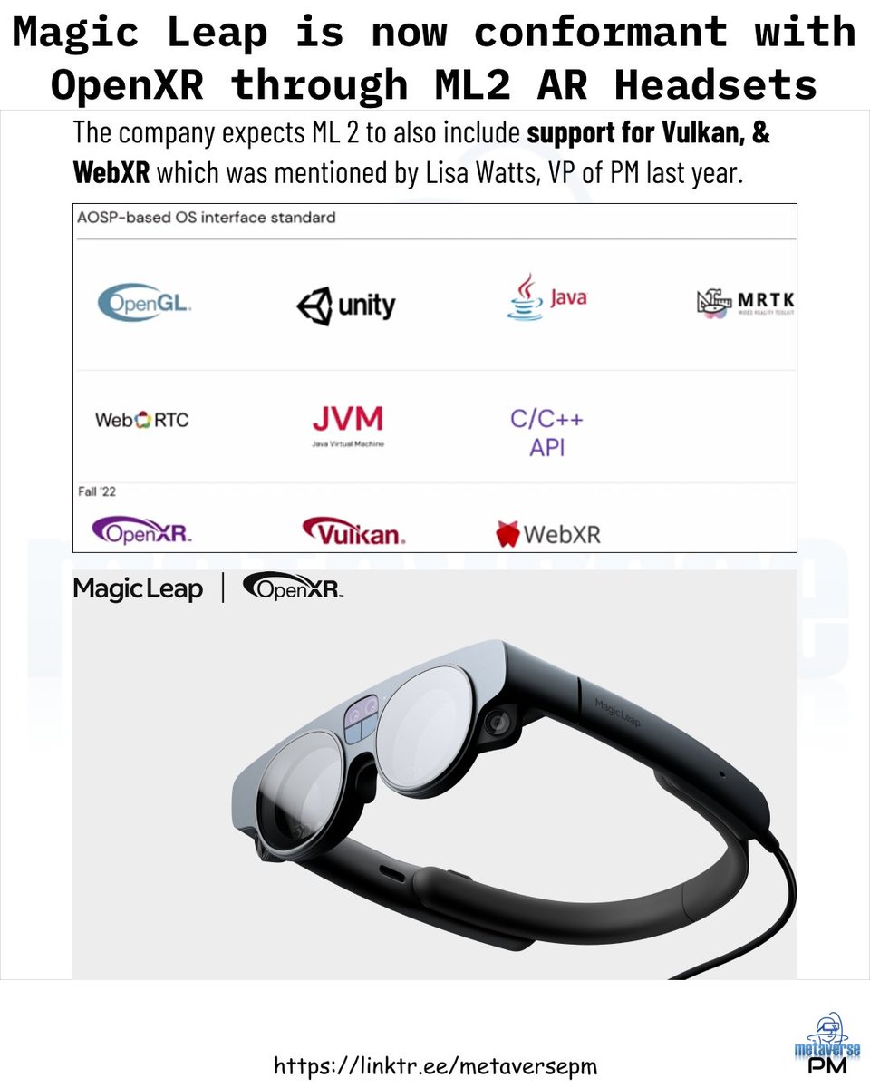 metaversepm's tweet photo. Magic Leap is now conformant with OpenXR through ML2 AR Headsets

#metaverse #ar #vr #xr #augmentedreality #virtualreality #mixedreality #extendedreality #smartglasses #web3 #questpro #openxr #webvr #webxr #steamvr #hololens #arcore #arkit #artoolkit #psvr2 #magicleap #vulkan https://t.co/Xv0gq8VKDQ