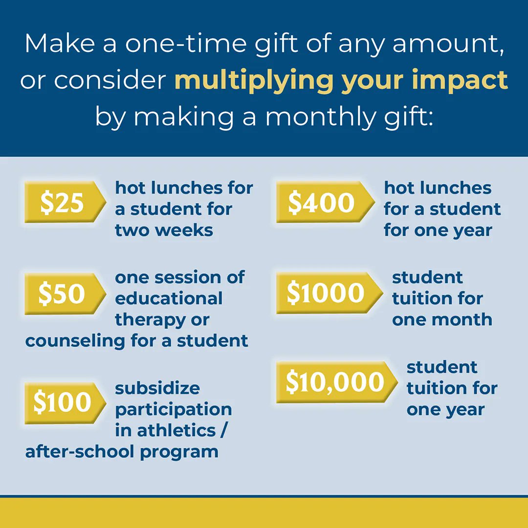 CornerstoneofDC's tweet photo. Your gift to Cornerstone this Giving Day opens doors for our students. See how your gift could create meaningful impact for our students in the images above! 

#cornerstoneschoolsdc #cornerstonegivingday #24for24 https://t.co/GNmlbNuZi5