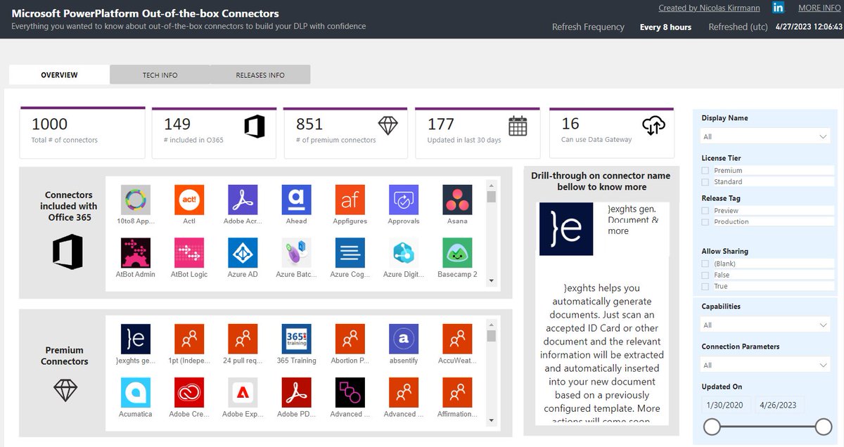 mzope's tweet photo. 🚀🌐 WOW!   #PowerPlatform  now has  1000 connectors 🎉🎉🎉🎉

#PowerApps #PowerAutomate  #PowerBI  #Dynamics365 #Microsoft365 #lowcode #NoCode https://t.co/OPjYmJhKwa
