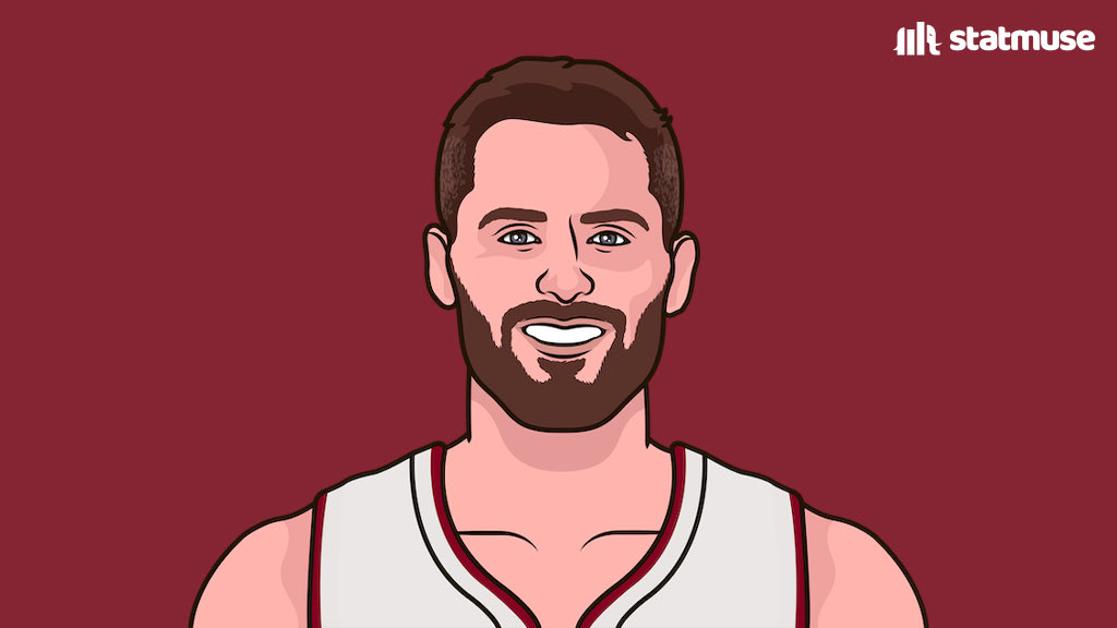 statmuse-on-twitter-kevin-love-tonight-15-pts-12-reb-5-3p-his-most