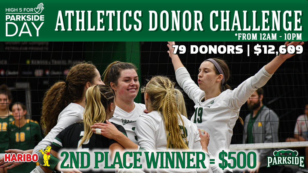 RangerAthletics's tweet image. THANK YOU RANGERS 
22-hours, 680 donors, $6,750 unlocked for Parkside Athletics Programs = HISTORY MADE! Thank you to everyone who made a RANGER IMPACT. #ParksideDay #CommitmentToCommunity