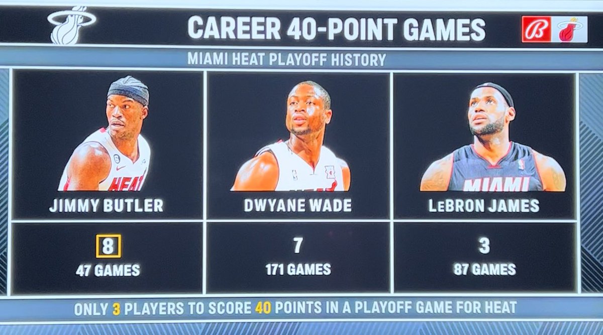 LeBatardShow's tweet photo. https://t.co/WkebLVsXtt