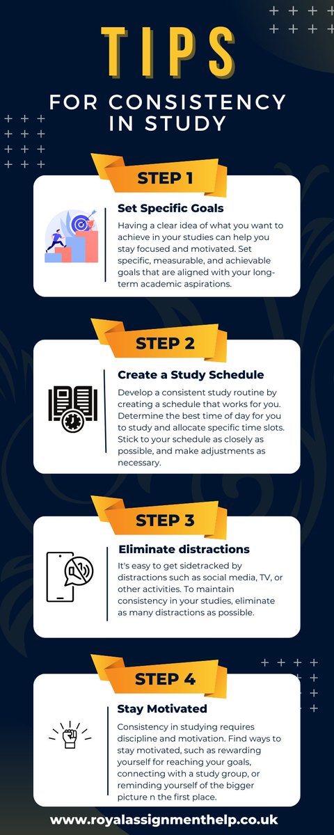 RoyalassignHelp's tweet image. Staying consistent in our studies can be a real game-changer when it comes to achieving your academic goals. Whether you're preparing for exams, or working on a dissertation, explore the following suggestions.
#consistency #assignment #studygoals #motivation #assignmenthelp