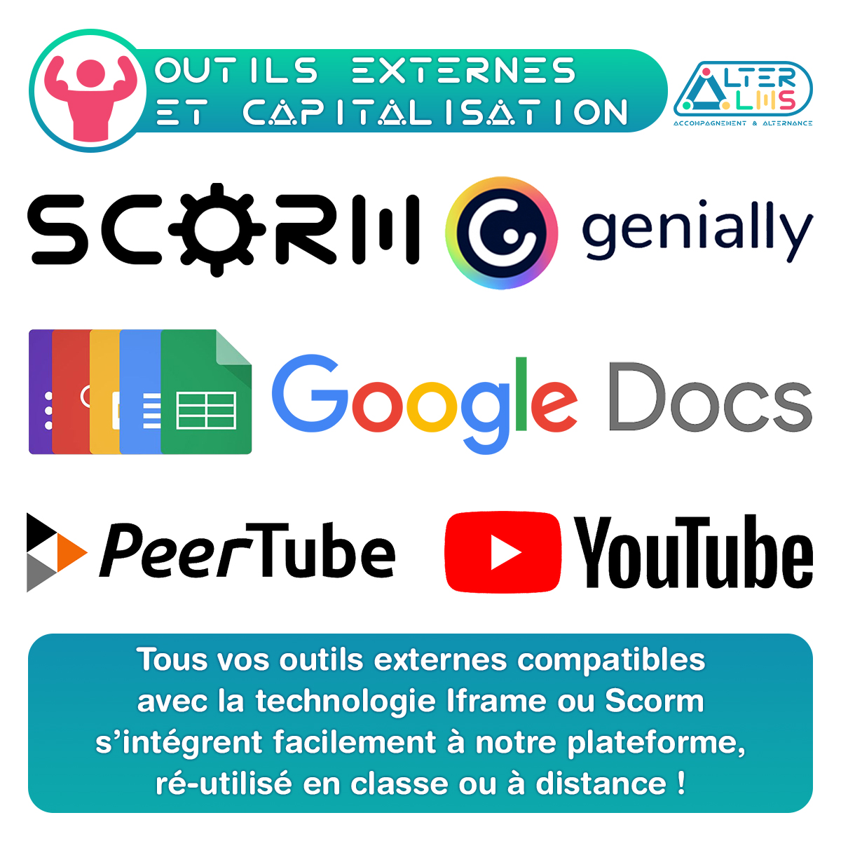 Centralisez vos contenus de formation avec AlterLMS ! Intégrez facilement vos productions externes dans notre plateforme grâce à Iframe ou SCORM. Contactez-nous pour une démo gratuite ! #AlterLMS #lcms #elearning #scorm #iframe #formation #alternance #outilauteur #apprentissage