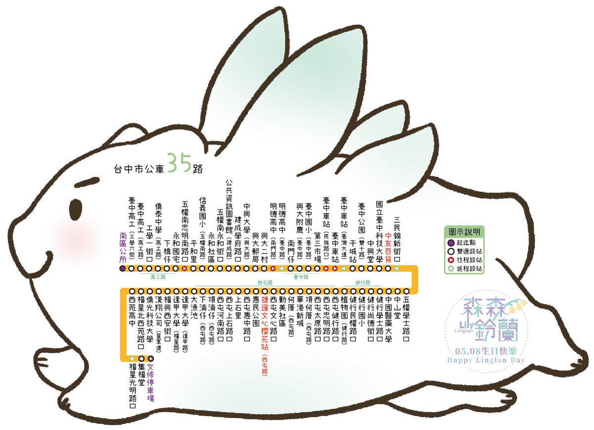 CampanulaSheep's tweet photo. 🎉狼主15歲生日快樂！🎉
團隊企劃第一彈即日啟動～🤟

《應援公車in臺中》
路線：台中市公車35路
時間：2023.04.28-2023.05.27（今日已提前起跑，效率LA！）
車號：KKA-6326
#happylinglanday #蘭蘭你看 #森森鈴蘭 #生日應援 #公車應援 #箱箱 

（下續） https://t.co/CBJlQHbDQV