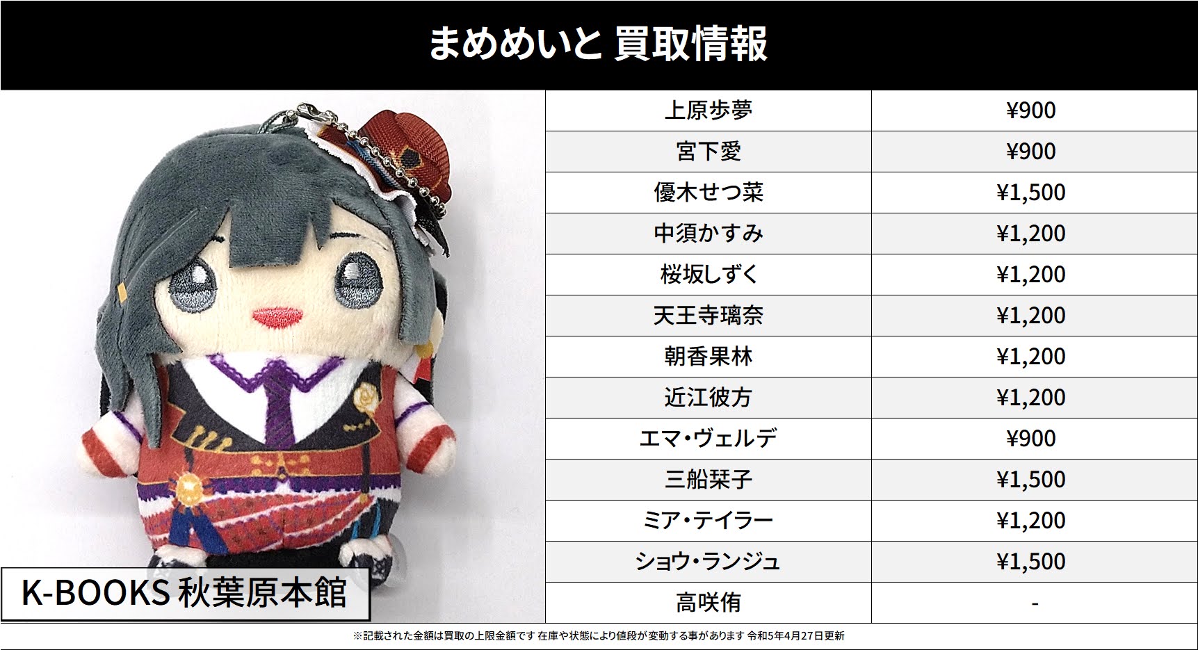 ラブライブ！虹ヶ咲学園スクールアイドル同好会 まめめいと