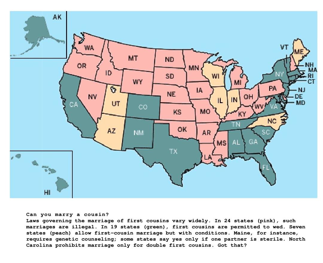 州法または連邦法のどちらが優先されますか?