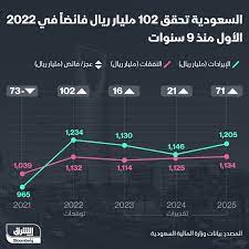 AlAlammarsaleh's tweet photo. يا أهلنا في اليمن أعيدوا للحكمة اليمنية زخمها واتركوا سلبيات الماضي حتى لا تؤثر على مستقبل اجيالكم، اهتدوا بسياسة الجارة الكبرى تصلوا للسلام ورفعة المجتمع واقتصاد مزدهر الفرص عظيمة ولا يراها الا العقلاء، اعدلوا مع اخوانكم اهل الجنوب واحترموا خياراتهم فالله والعالم يراقبون