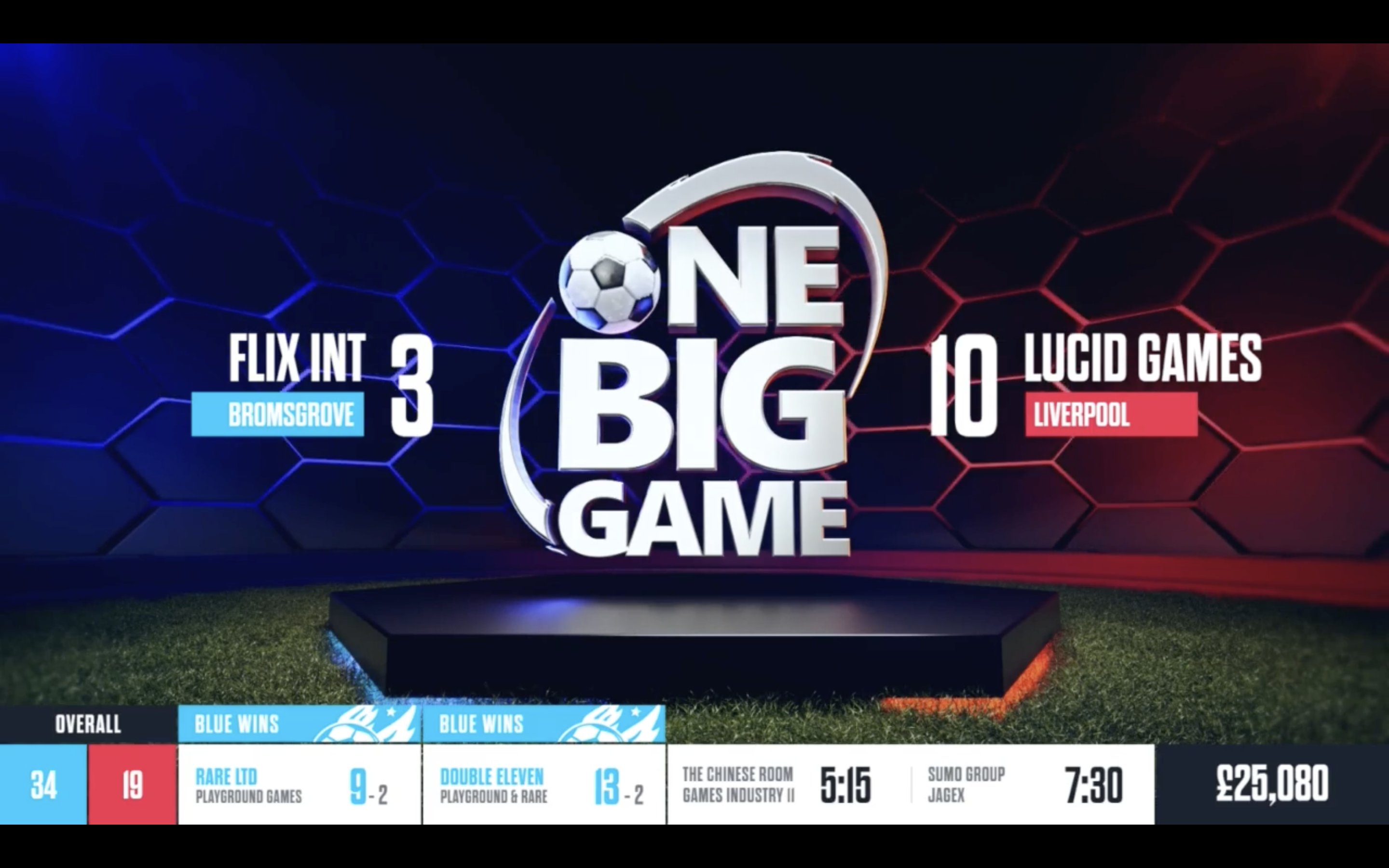 Lucid Games (LucidGamesLtd) / Twitter