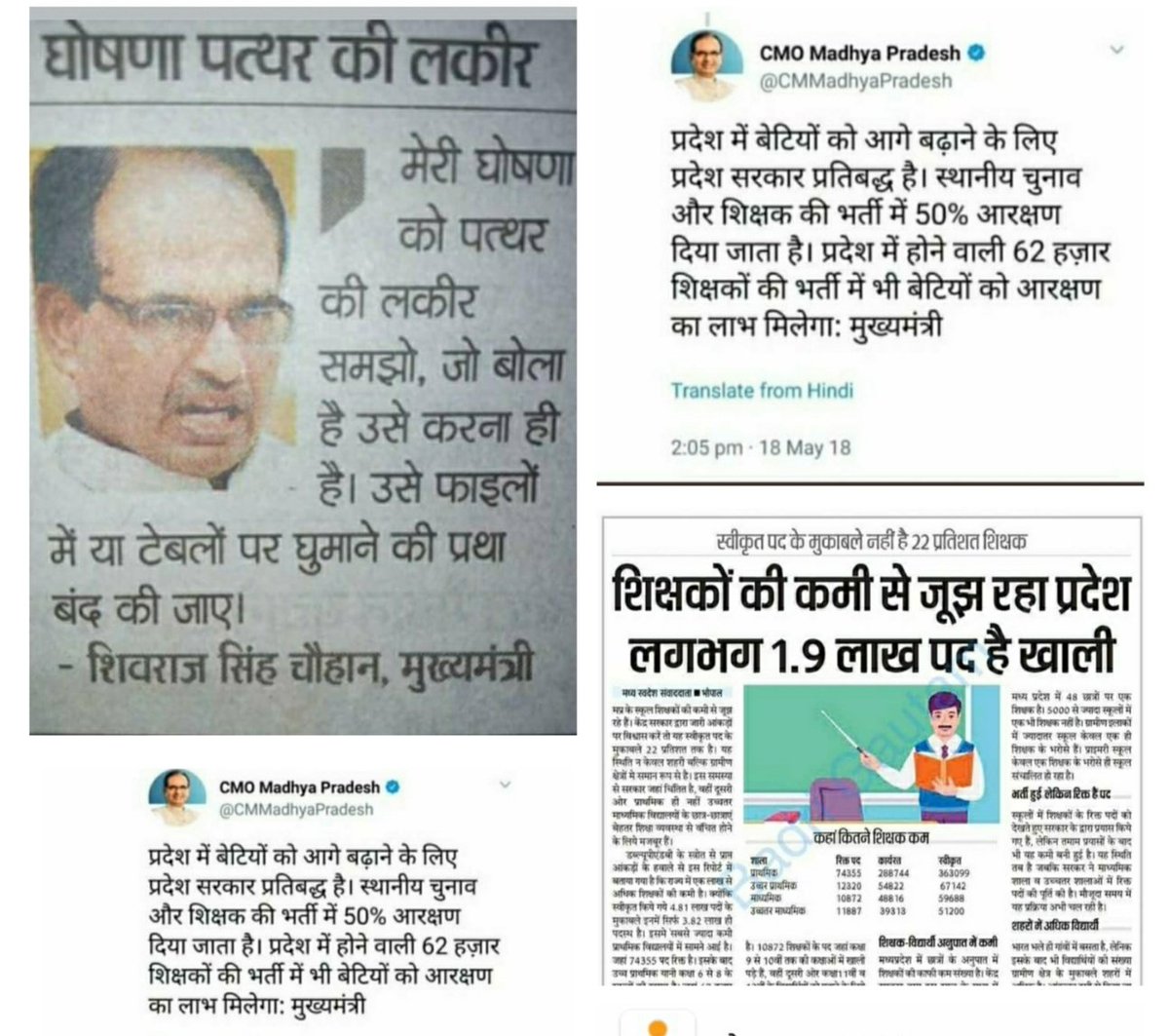 <a href="/CMMadhyaPradesh/">Chief Minister, MP</a> <a href="/ChouhanShivraj/">Shivraj Singh Chouhan</a> <a href="/drnishantkhare/">Dr. Nishant Khare</a> प्रदेश के शिक्षित एवं क्वालिफाइड युवा 
भी प्रतिदिन आपको ज्ञापन-पत्र सौंप रहे हैं समय-समय पर प्रदर्शन भी कर रहे हैं!

 अतःआप उनसे भी मुलाकात कर 
उनकी समस्याओं का निराकरण करें,
पदवृद्धि के साथ #MPTET_2018
शिक्षक भर्ती पूर्ण करें !👏
#पद_वृद्धि_तृतीय_काउन्सलिंग_2018