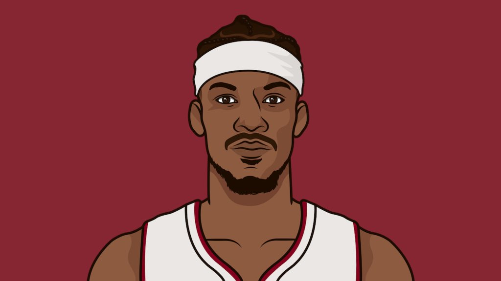 KnicksMuse on Twitter "Heat current rotation Gabe Vincent Max Strus