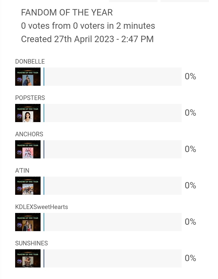 #Fandom_Of_The_Year

Online Voting are now officially Open

Unlimited Votes 

🌟1 Vote = 2 Votes

⭐ VOTING LINK 👉take.quiz-maker.com/poll4793965x63…