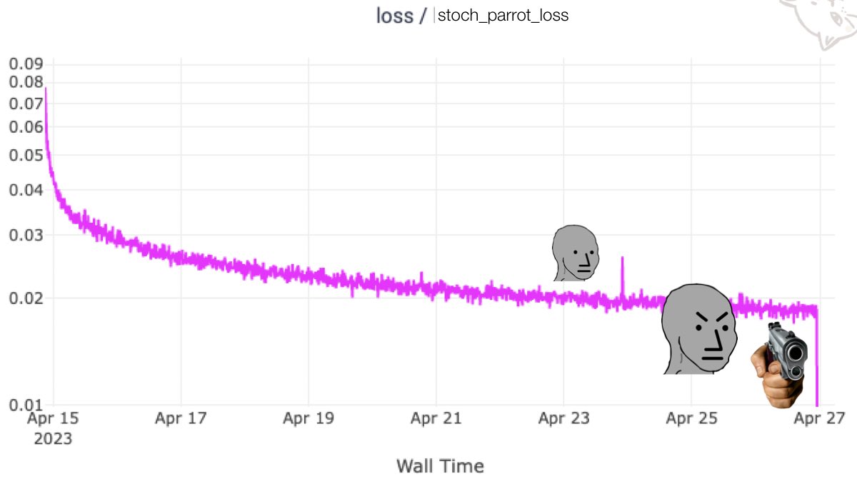 meow🚭 tweet media