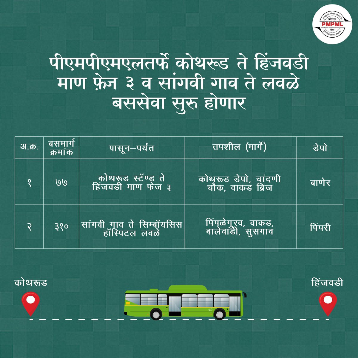 PuneCivic's tweet photo. #𝗣𝗠𝗣𝗠𝗟 𝘁𝗼 𝘀𝘁𝗮𝗿𝘁 𝗮𝗻 𝗔/𝗰 𝗯𝘂𝘀 𝗳𝗿𝗼𝗺 𝘁𝗼𝗺𝗼𝗿𝗿𝗼𝘄.
𝗥𝗼𝘂𝘁𝗲𝘀:
𝗞𝗼𝘁𝗵𝗿𝘂𝗱-𝘀𝘁𝗮𝗻𝗱 to 𝗛𝗶𝗻𝗷𝗮𝘄𝗮𝗱𝗶
&amp;
𝗦𝗮𝗻𝗴𝗵𝘃𝗶-𝗴𝗮𝗼𝗻 to 𝗟𝗮𝘃𝗮𝗹𝗲 

𝗣𝗹𝗲𝗮𝘀𝗲 𝘀𝗽𝗿𝗲𝗮𝗱 𝘁𝗵𝗲 𝘄𝗼𝗿𝗱..
Post it on other SM groups.
My today's WhatsApp status 👇 https://t.co/VtCyeaBKIr