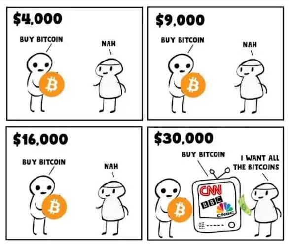 DenisSolWeb3's tweet photo. @Bitcoin https://t.co/6hPs1ei4Zh
