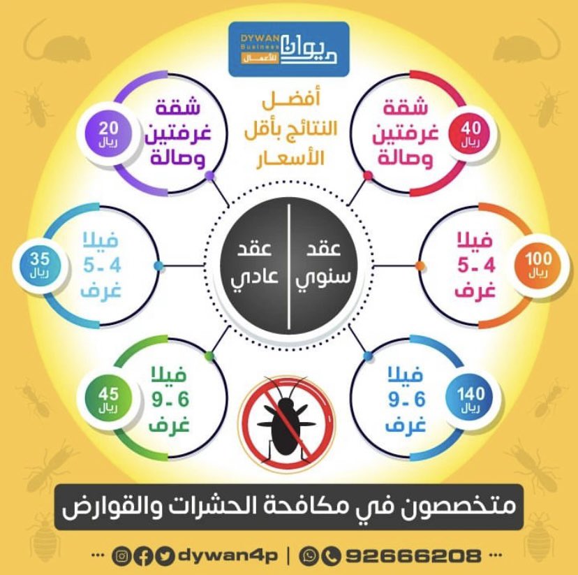 dywan4b's tweet photo. عقود شهريه للمطاعم
عقود سنويه للمباني
عقود سنويه للمنازل
مبيدات ألمانيه مصرحه دوليًا صديقه للبيئه.

#الراتب 
#أخدود_المزن 
#صباح_الخير 
#ديوان_للاعمال
#مكافحة_حشرات https://t.co/I8F05DpC5v