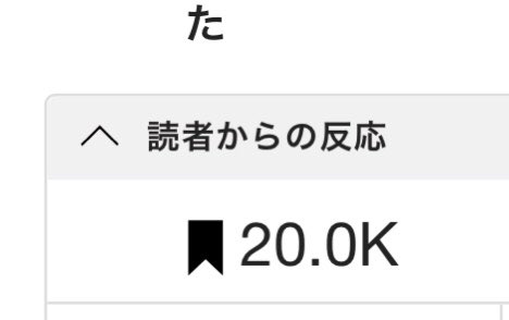 ブックマーク2万人超えました✌︎( ˙-˙ )✌︎