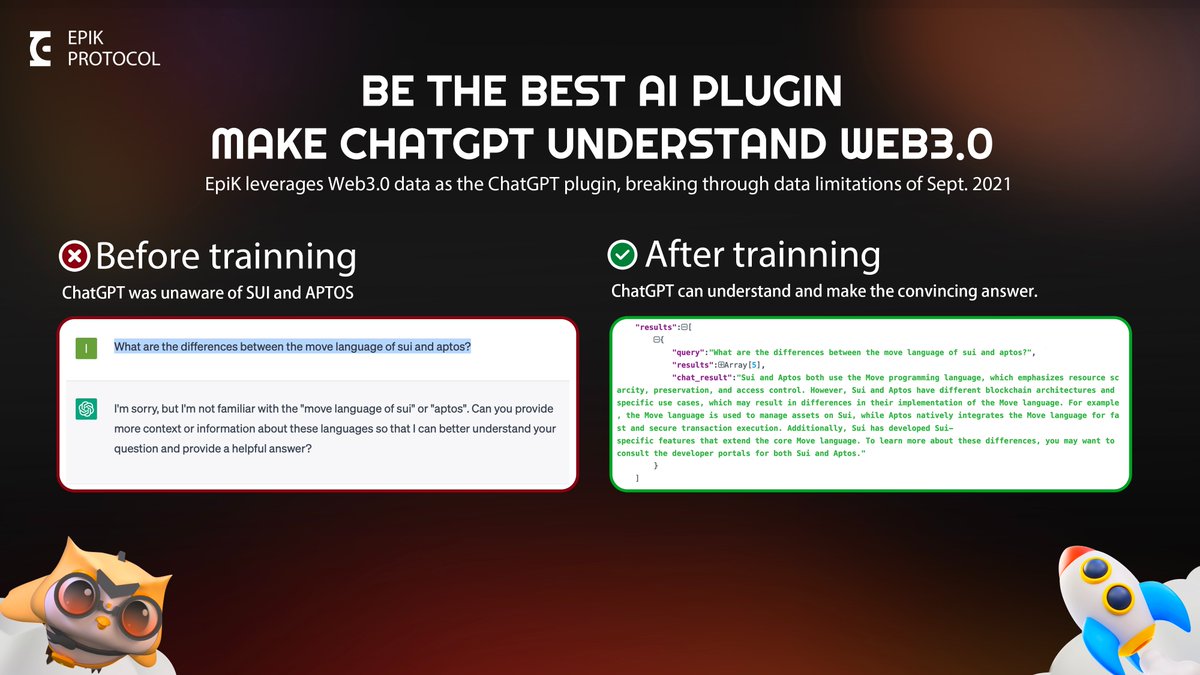 EpikProtocol's tweet photo. #EpiKProtocol team is providing #Web3 knowledge training to #ChatGPT. 
Prior to the training, ChatGPT was unfamiliar with #SUI and #Aptos. 
However, after completing the training, ChatGPT now comprehends these concepts and can formulate persuasive responses about them. https://t.co/t4VhWcga4A