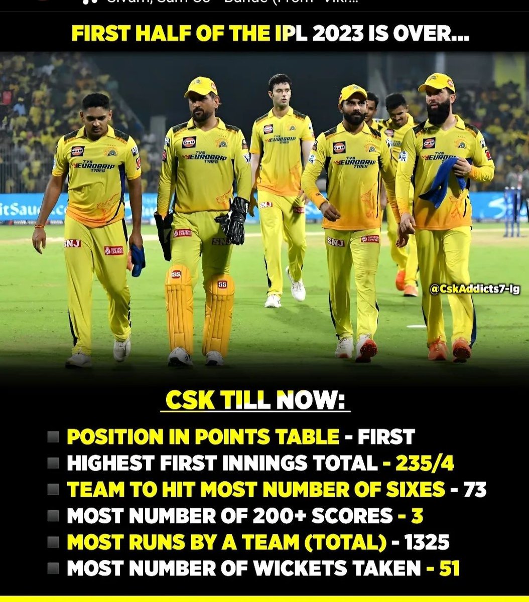 M_K_Mathur5614's tweet photo. जब लीडर शवाशेर हो तो  बाकी भी शेर बन ही जाते हे। #CSK #dhoni 
@CSKFansOfficial 
@msdhoni 
@imjadeja 
@ChennaiIPL 
@IPL https://t.co/6EmIqqytmb