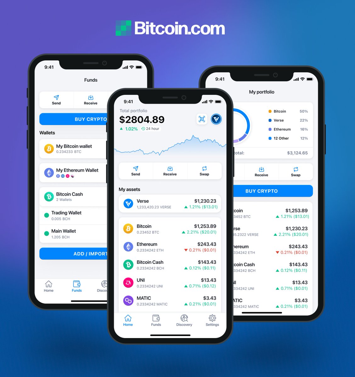 Exciting news! We have begun rolling out a massive update to the Bitcoin.com wallet app. With a stronger focus on managing your portfolio across all assets and helping you make the most of your crypto journey. 
#bitcoin #eth #noncustodial #Web3 #verse