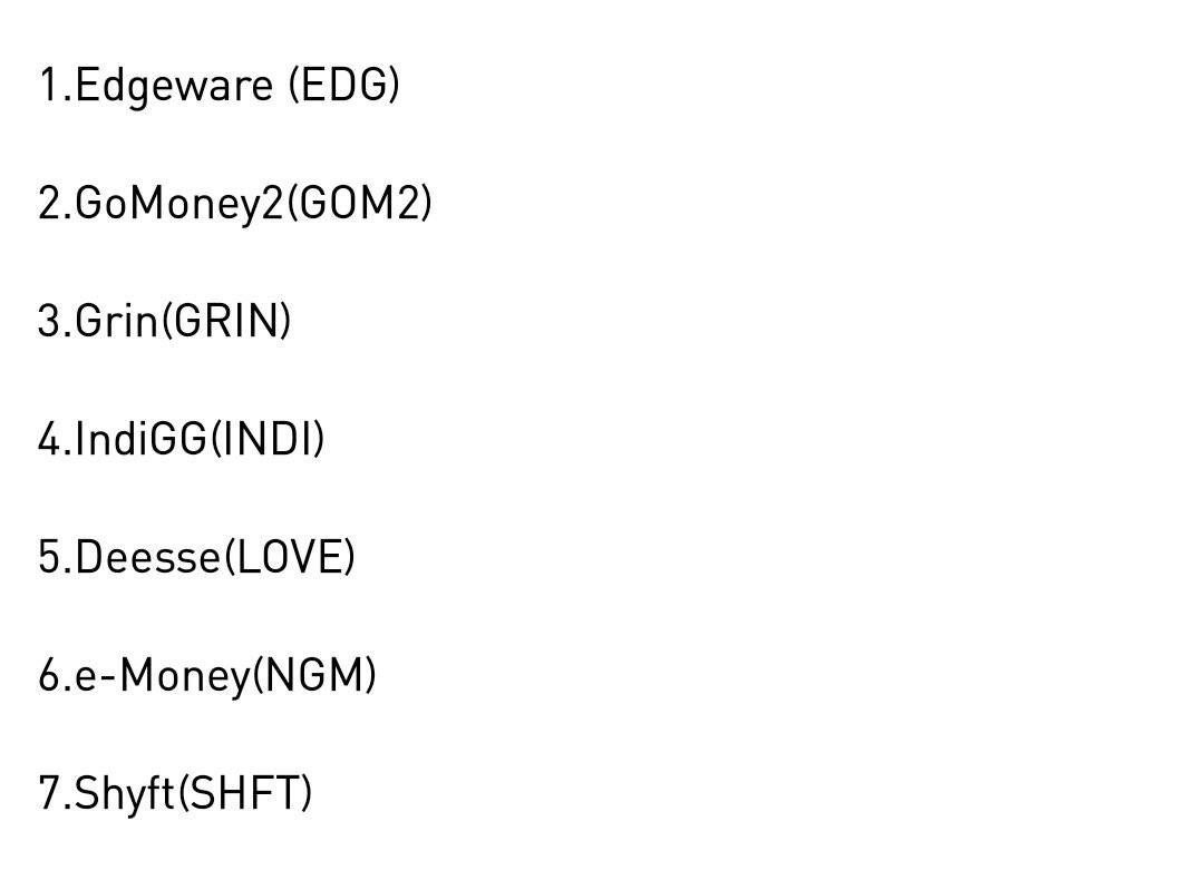 abkucoin's tweet photo. #Kucoin will delist below mentioned shit coins on April 28 2023 .
Stay away from this at coins
#shft #gom2 #edg #ngm #indi #grin #love https://t.co/yExLNLpjWc