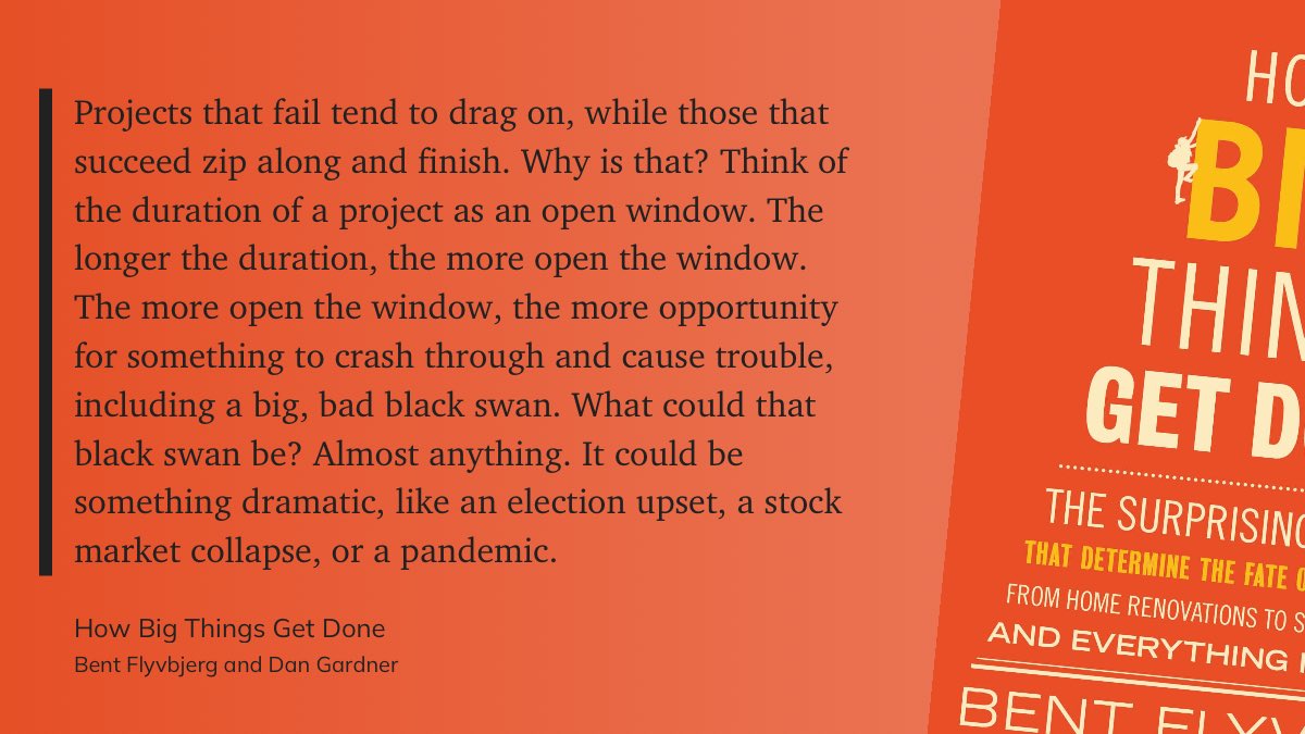 The longer the duration of a project, the higher the chances something goes wrong. A common-sense yet commonly-ignored piece of advice.