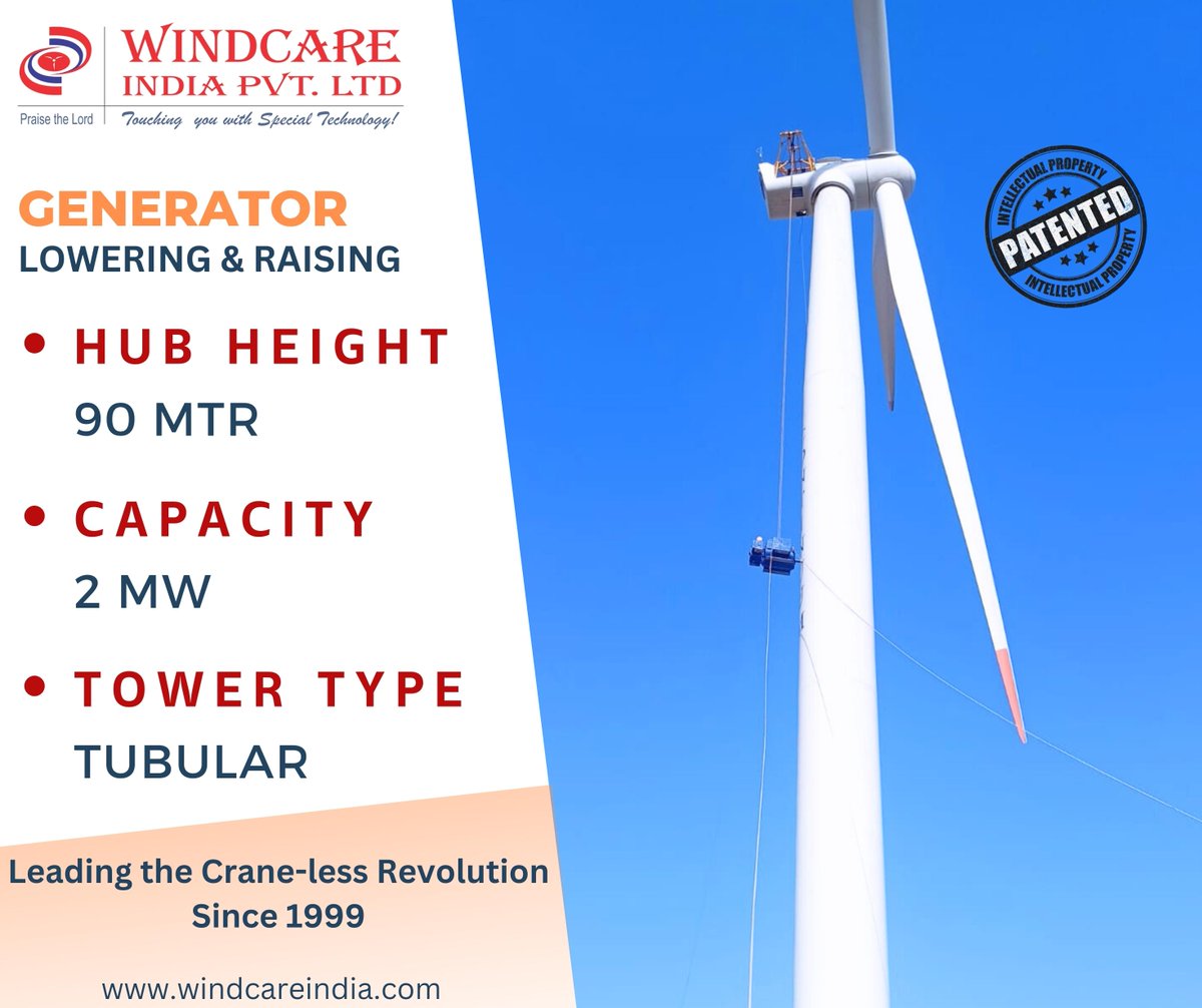 Windcareindia's tweet photo. Congratulations to the entire #team for their successful completion of a project involving the lowering and raising of a 2 MW machine's #Generator, which was achieved using our #Craneless Technology at #Gujarat. https://t.co/iZkEhugki0