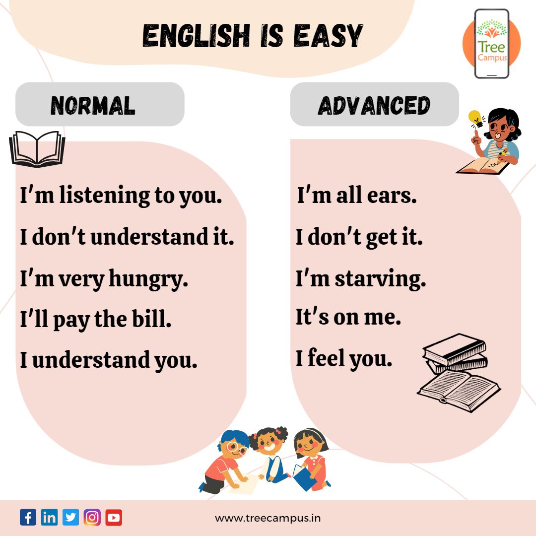 Treecampus1's tweet photo. Now all of you can learn English, that too in a very easy way.😀 Download our Tree Campus App now and learn to speak and read English with ease.
Download Treecampus App now..👇
https://t.co/qd6fkjX2RJ
#englishspeaking #learnenglish #everyone #treecampus #treecampusapp https://t.co/sd4gzgihV6