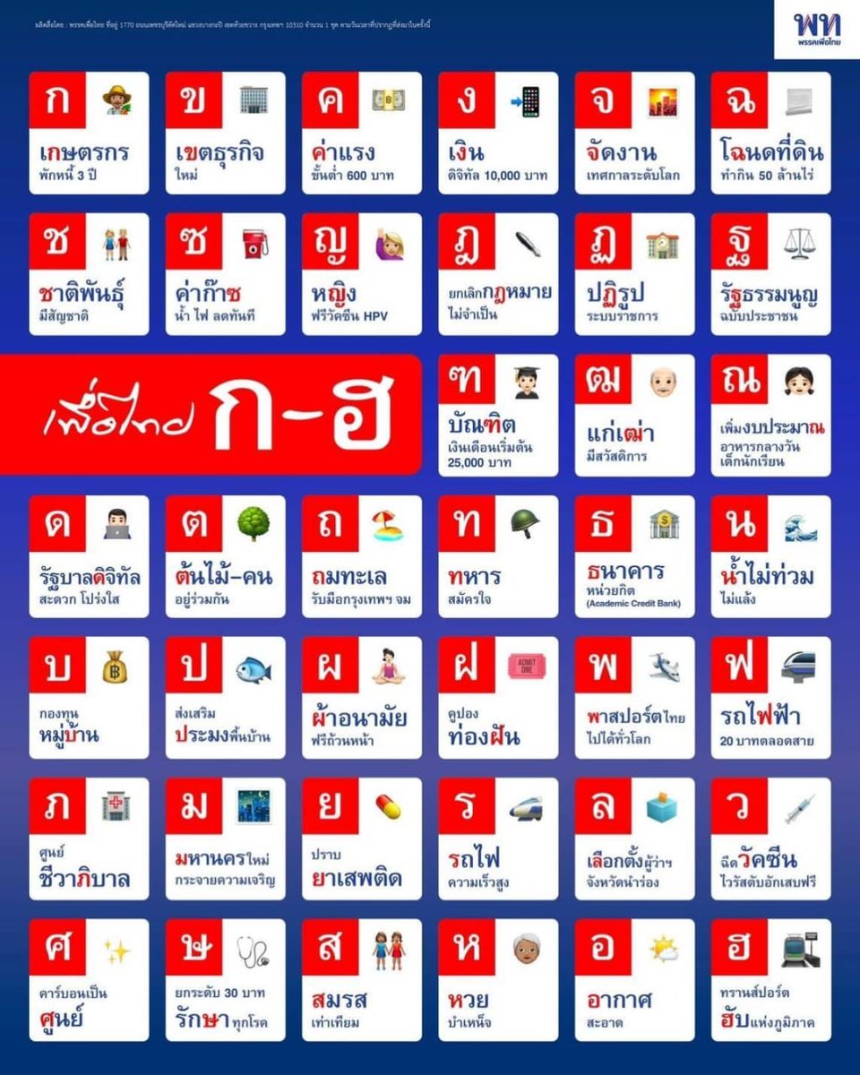 Chumsaisriyapai's tweet photo. ทุกนโยบายของพรรคเพื่อไทย คือทางออกจากทุกวิกฤติปัญหาของประเทศและประชาชนที่ลงตัวที่สุดครับ https://t.co/Nhtkm1cw7k