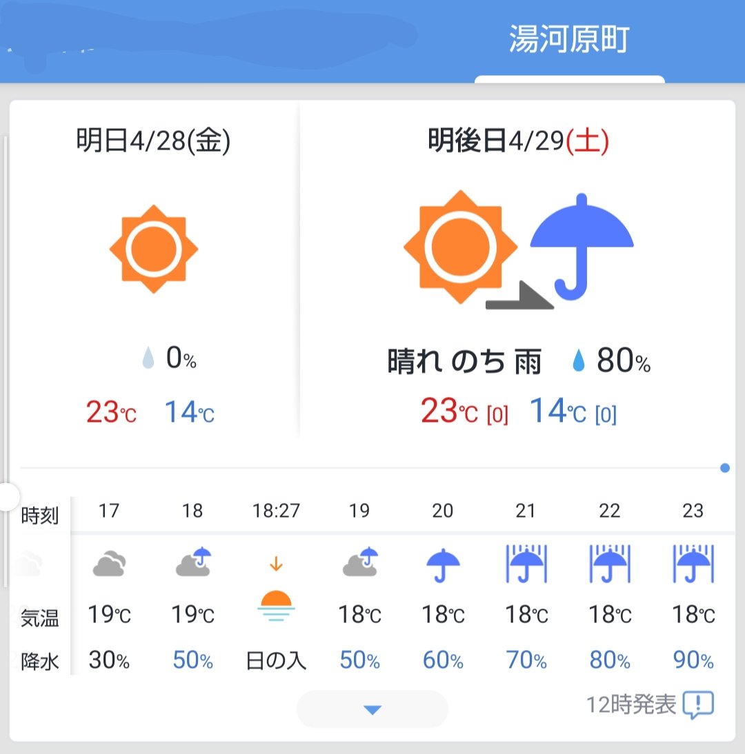 0wC8P0Bmgo1wUYz's tweet photo. 29日、
箱根周辺は日没後に雨みたいですね。

なんか行けそうな気がするわ😁

#大観山ガンマミーティング
#スズキ
#rg50
#rg125
#rg200
#rg400
#rg500
#rgv
#ガンマ https://t.co/YDn98LDEmi