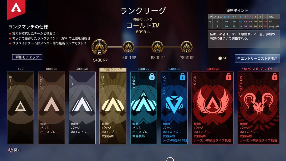 haruna_mist's tweet photo. ＠null #PS4share https://t.co/GQcgNWKAY0