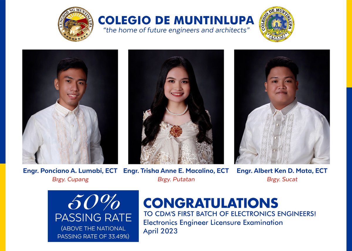 WeAreCDM's tweet photo. Congratulations to Colegio de Muntinlupa's first batch of Electronics Engineers!

We are so proud of you!

#CDMNakakaproud #MuntinlupaNakakaproud https://t.co/R2AavcCCRn
