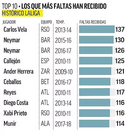 Andoni Otxotorena tweet media