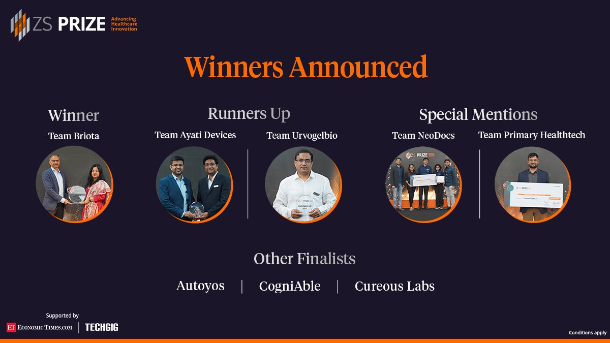 EconomicTimes's tweet photo. ET Spotlight Initiative | Here's a look at the winning teams of #ZSPRIZE healthcare innovation award -- an initiative by @ZSAssociates to recognize &amp; celebrate the most impactful tech-enabled healthcare innovations in India.

Learn more: https://t.co/XFaVICttvA https://t.co/IkT14BVj8Q