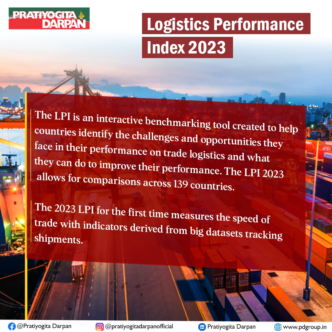 pdarpan's tweet image. As per the #LPI 2023, Singapore, Finland followed by Germany are the top 3 most efficient and highest-ranked countries in the list.
India is ranked 38 out of 139 countries.
#WorldBank
#LogisticsPerformanceIndex #PratiyogitaDarpan #CurrentAffairs #IAS #UPSC #UPSCAspirants