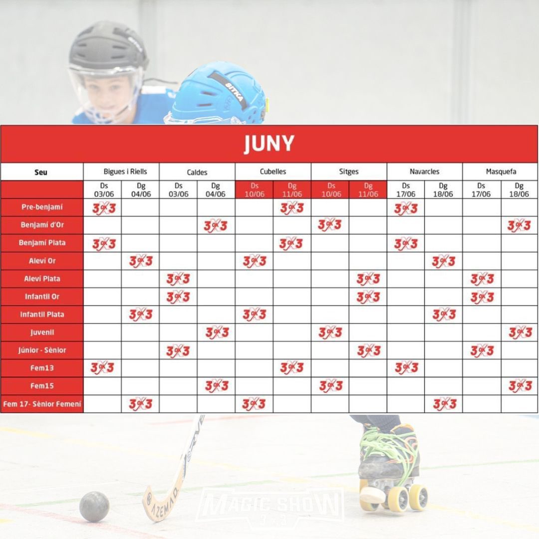🔔 En pocs dies posarem fi al termini d'inscripcions del Circuit 3x3!

👨‍👩‍👧‍👦 Configura el teu equip amb els amics/gues, fins a 8 membres poden ser partícips!

🗓️ 20 de maig primer cap de setmana per gaudir de la màgia del 3x3

🔝 No pots faltar a la cita!