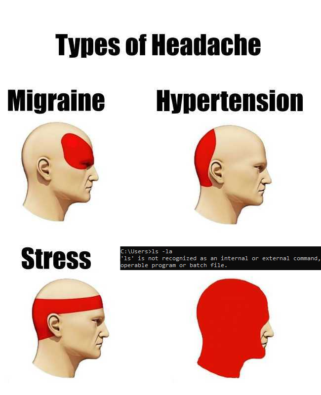 Every single time reddit.com/r/programmerhu…