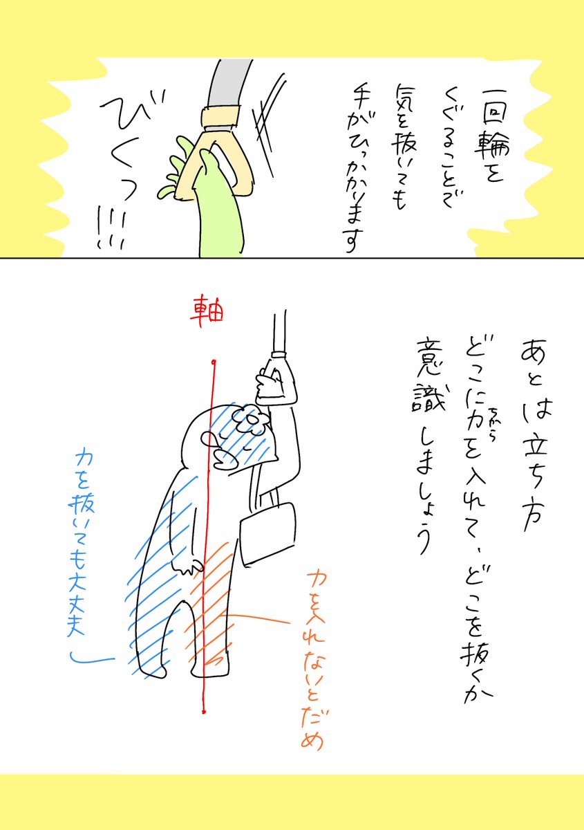 「(クソ)ライフハック」
頭は腕にゆだねてくれ…
📣明日4/28(金)18:00と20:00にお知らせありますよ📣
嬉しくて何回もお知らせすると思われる
#漫画が読めるハッシュタグ　#エッセイ漫画 https://t.co/mKqFu4fU1S