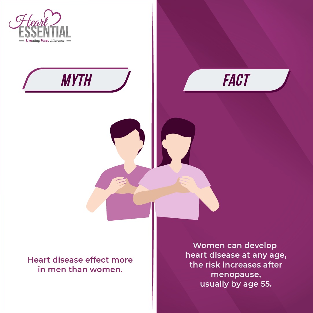 HeartEssential2's tweet photo. Separate fact from fiction! Don't fall for these common myths about heart disease. Educate yourself with these important facts to help protect your heart. 

#heartdisease #heartdiseasemyths #hearthealth #heartcare #heartessential https://t.co/YOLAQCJch8