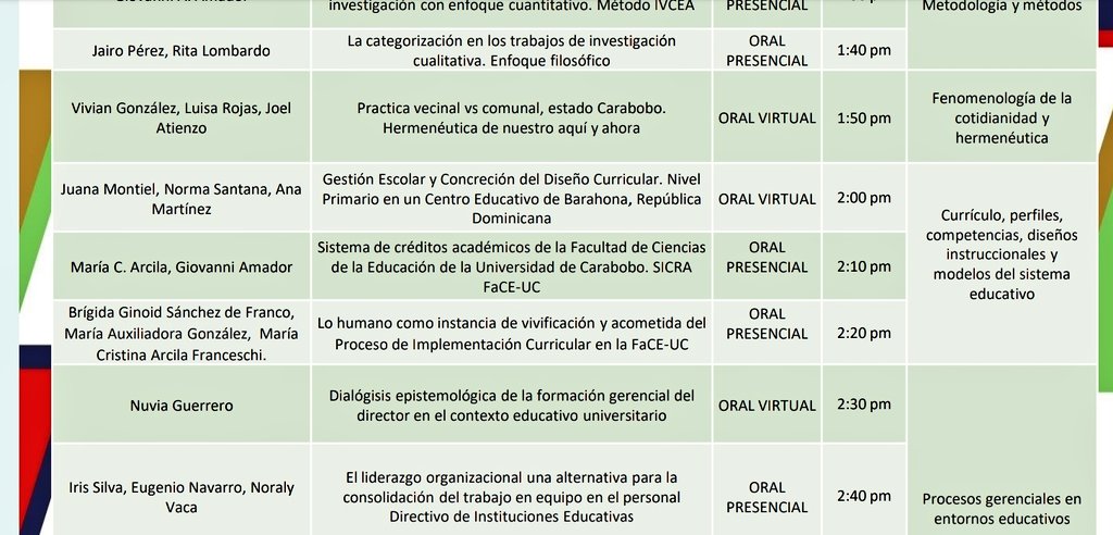 mcarcila's tweet photo. Hoy participo con tres ponencias en el IICONGRESO INTERNACIONAL DE INV. EN EDUCACION de mi @FaCE_UC: Sistema de créditos académicos, Implantación curricular, Aprender con personas invidentes. Tres experiencias académicas y humanas en primera persona #orgulloFaCE #almaFaCE https://t.co/1pDs3KUit2